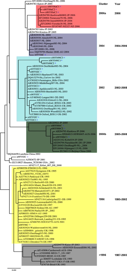 FIG. 1.