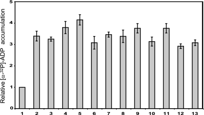 FIG. 7.