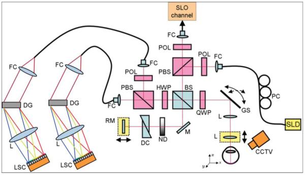 Fig. 1