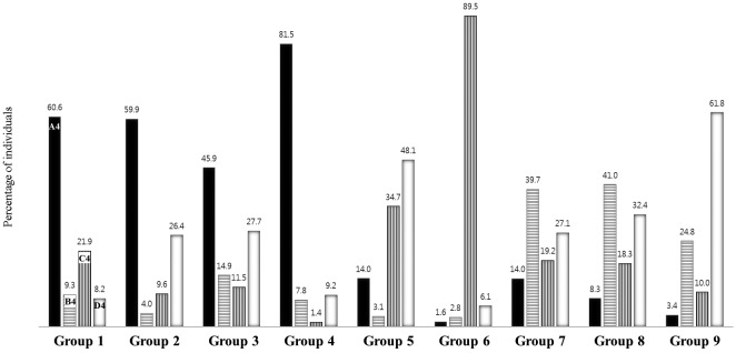 Fig. 3.