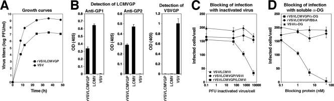 FIG. 1.