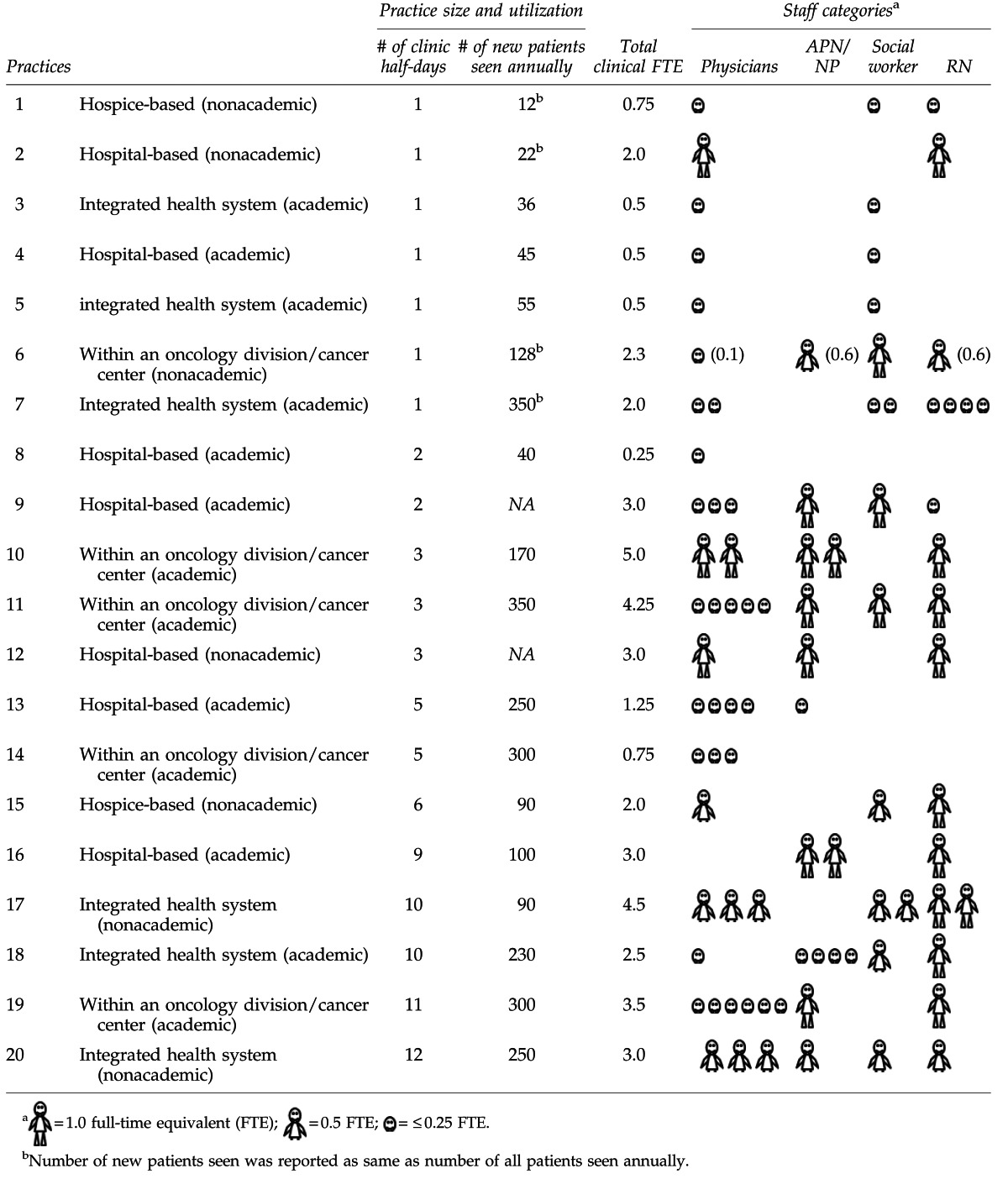 graphic file with name fig-1.jpg