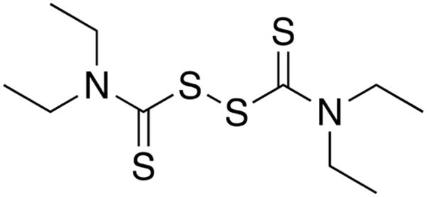 Chart 2