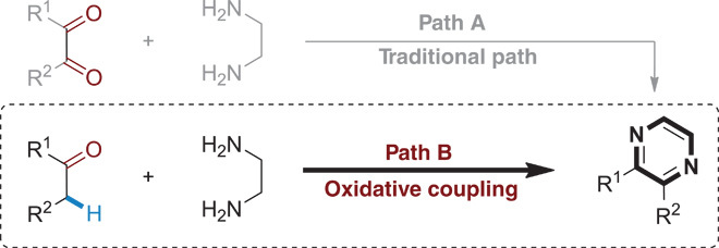 Scheme 1