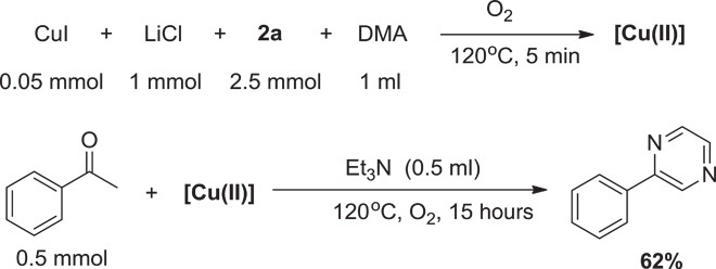 Scheme 3