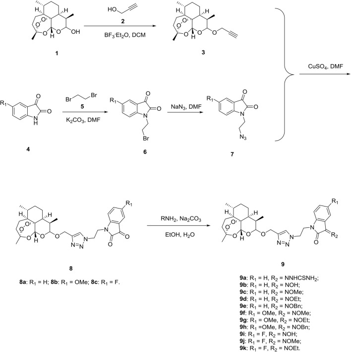 Scheme 1