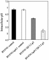 FIG. 7.