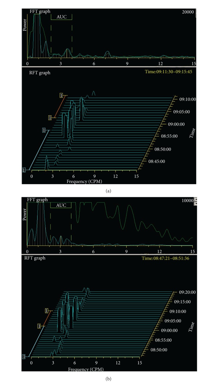 Figure 16