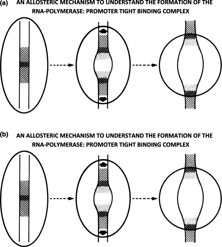 Fig. 15