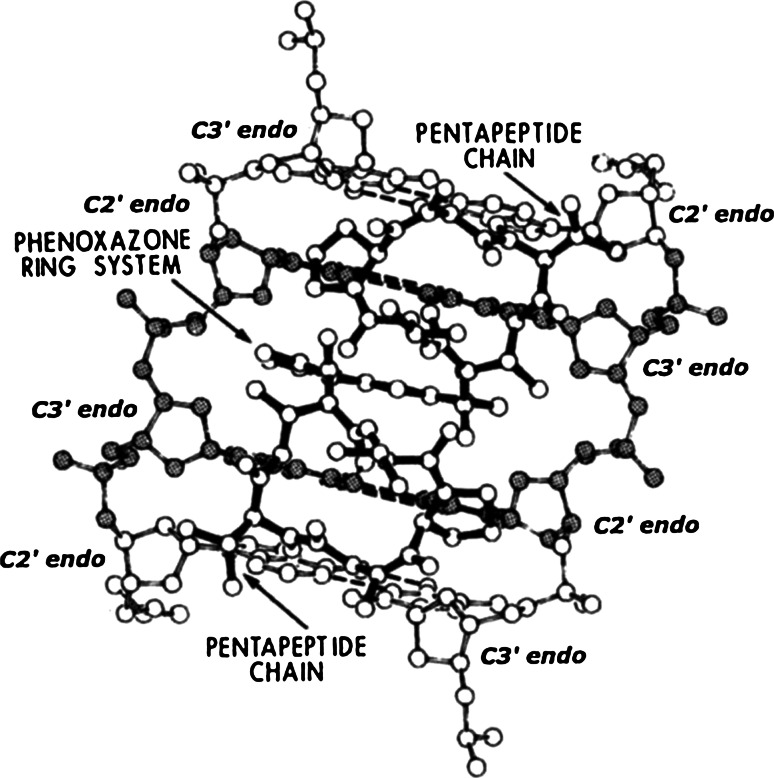 Fig. 16