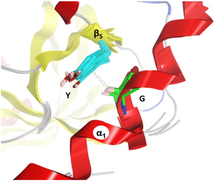 Figure 14