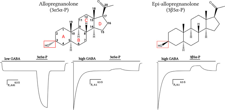 Fig. (1)