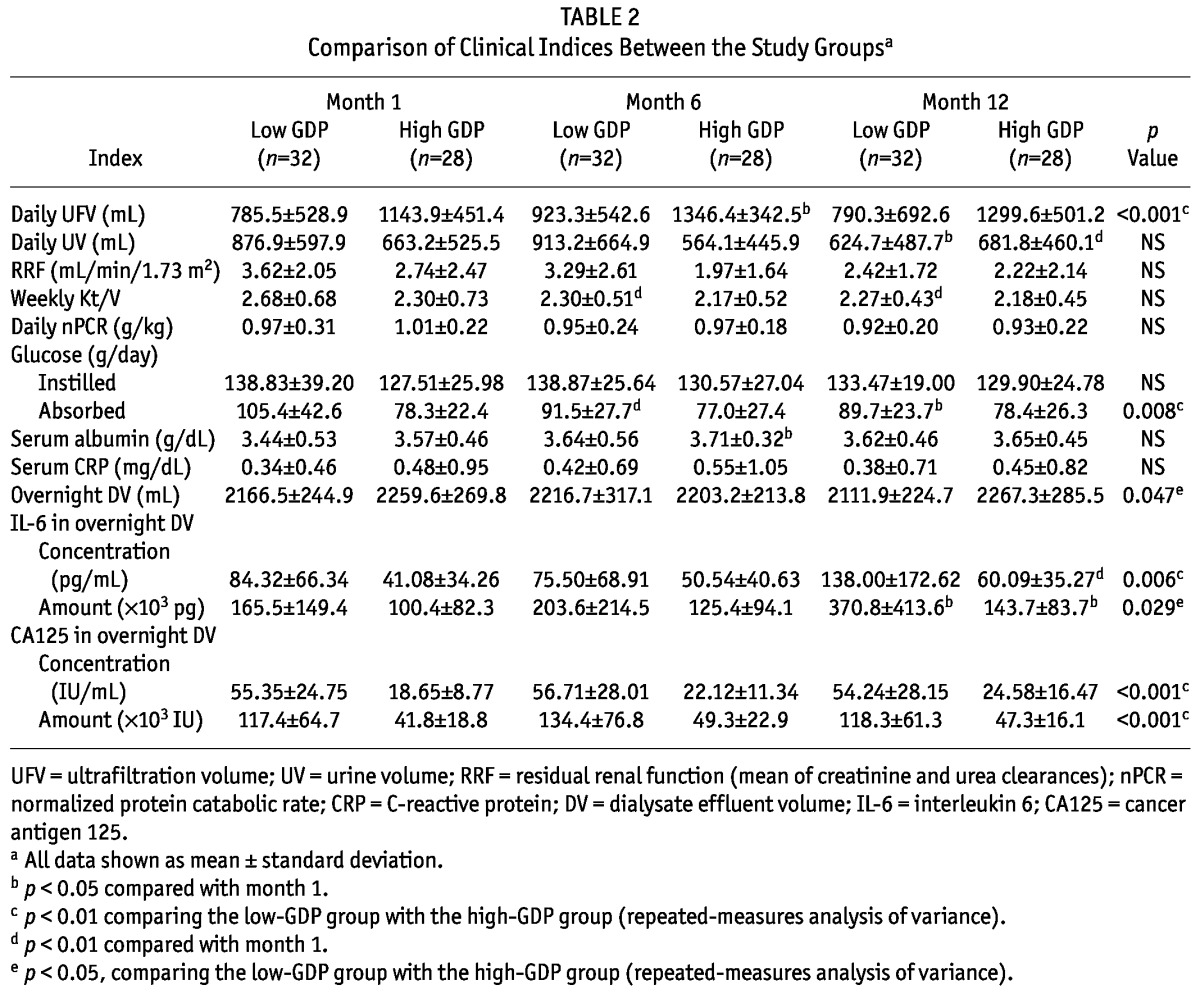 graphic file with name table012.jpg