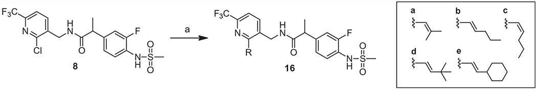 Scheme 3.