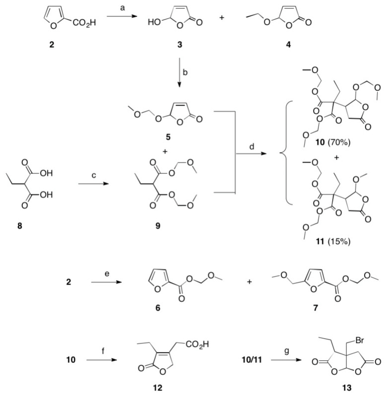 Scheme 1