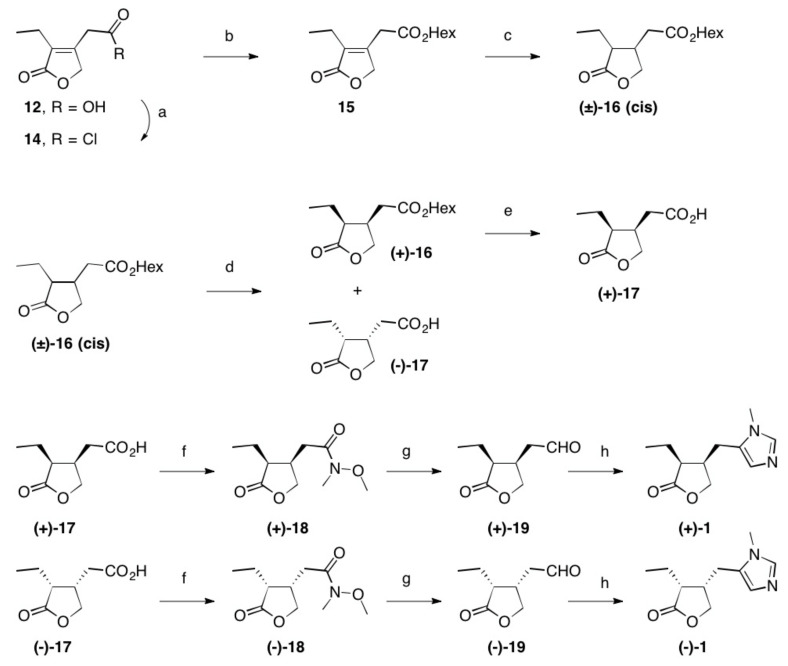 Scheme 2