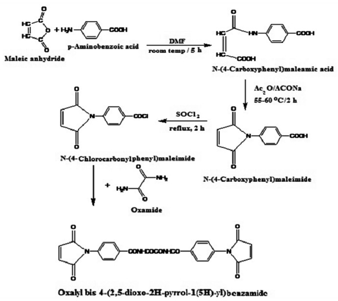 Scheme 2