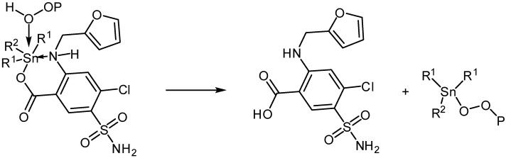 Scheme 4