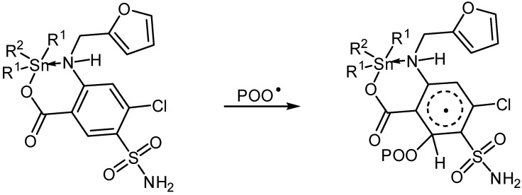 Scheme 6