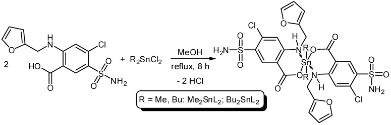 Scheme 2