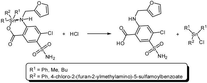 Scheme 3