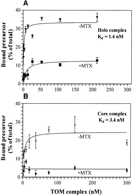 graphic file with name cdd483f3.jpg