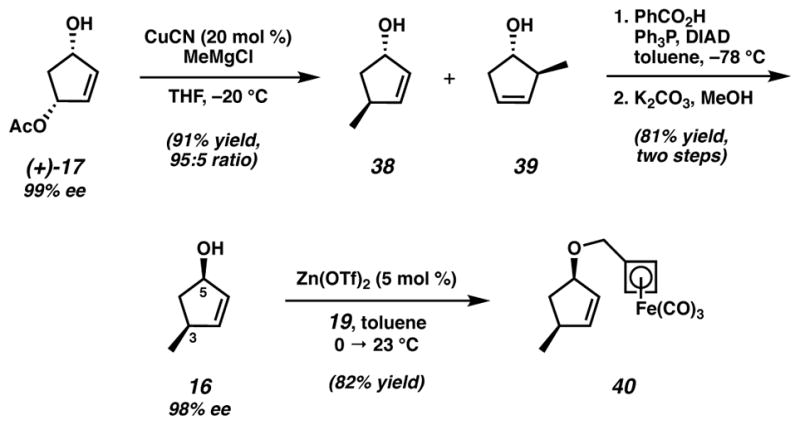 Scheme 8