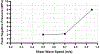 Fig. 12.