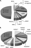 <i>Figure 1.</i>