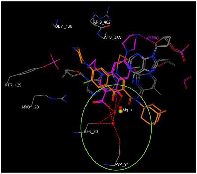 Figure 3.