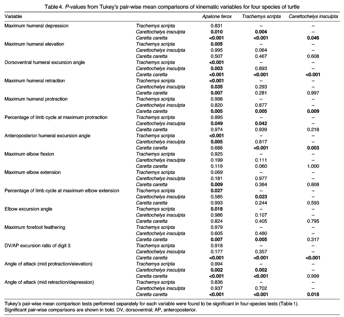 graphic file with name table019.jpg