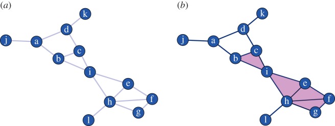 Figure 1.