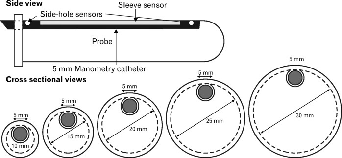 Figure 1.