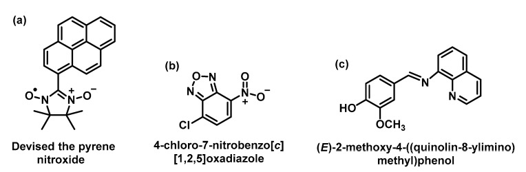 Figure 64