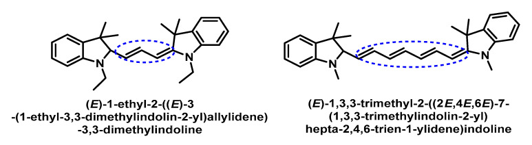 Figure 69