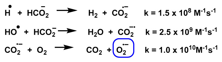 Figure 21