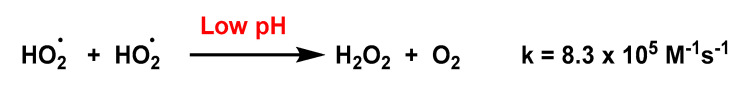 Figure 26