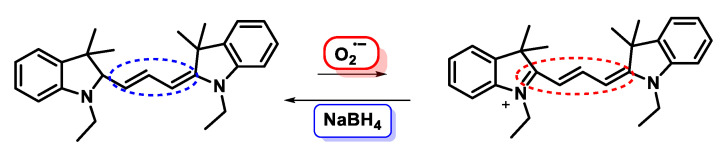 Figure 70