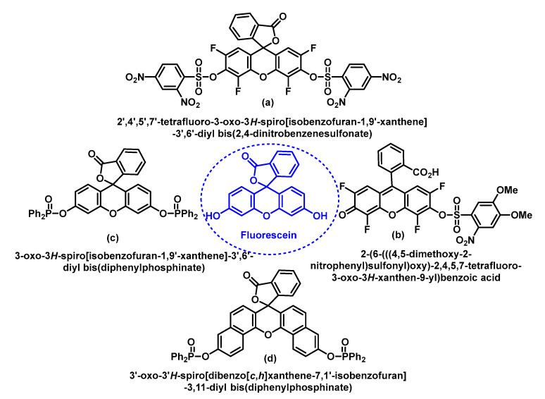 Figure 65