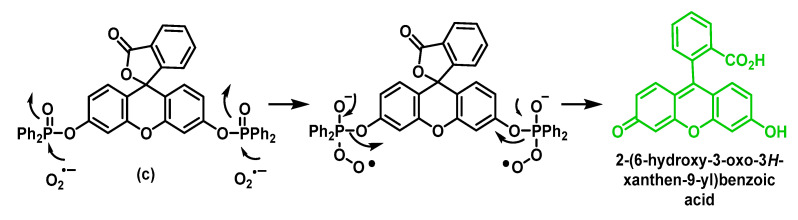 Figure 67