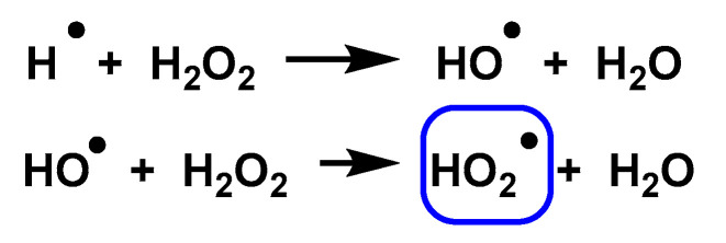 Figure 22