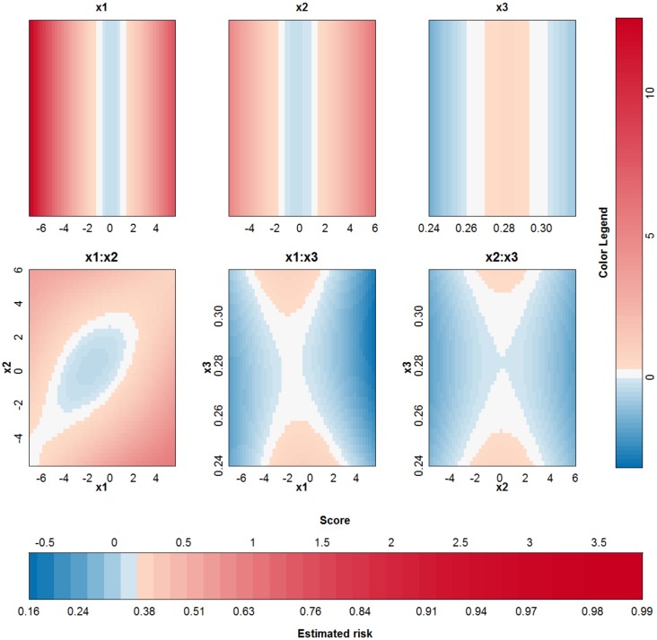 Fig 12