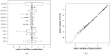 Fig 14