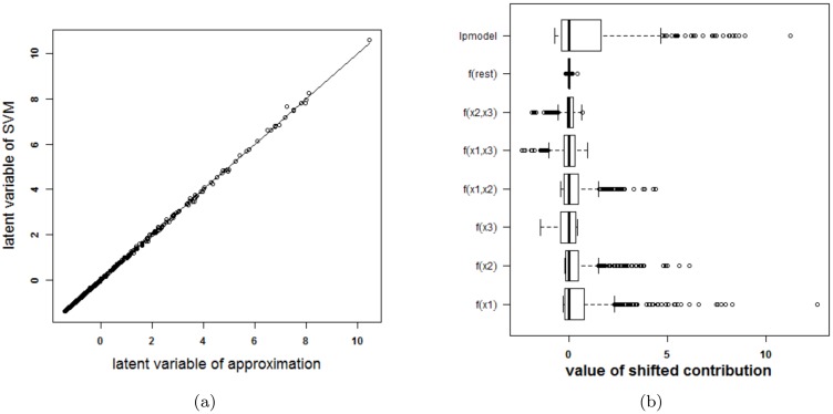 Fig 11