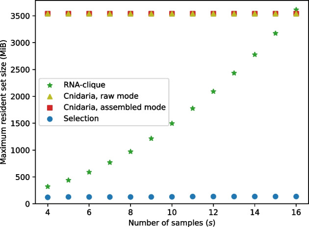 Fig. 23