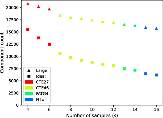 Fig. 11