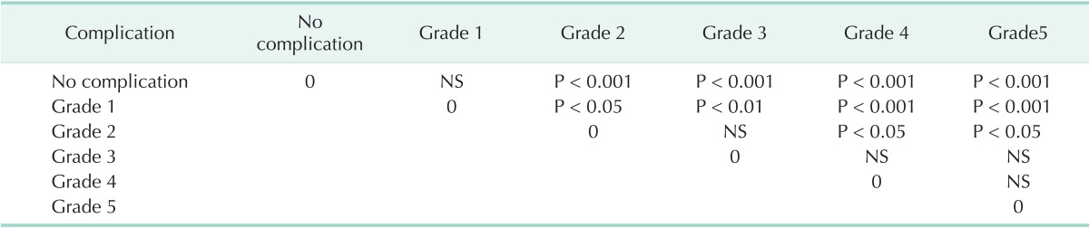 graphic file with name astr-90-21-i003.jpg