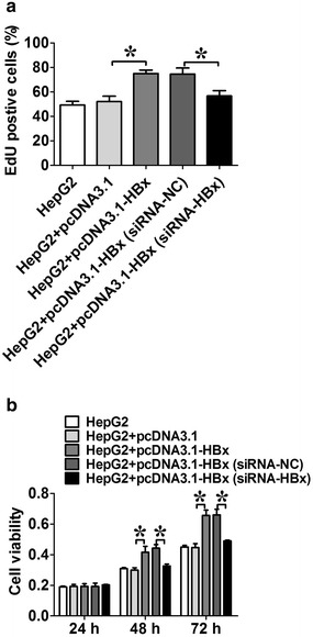 Fig. 6