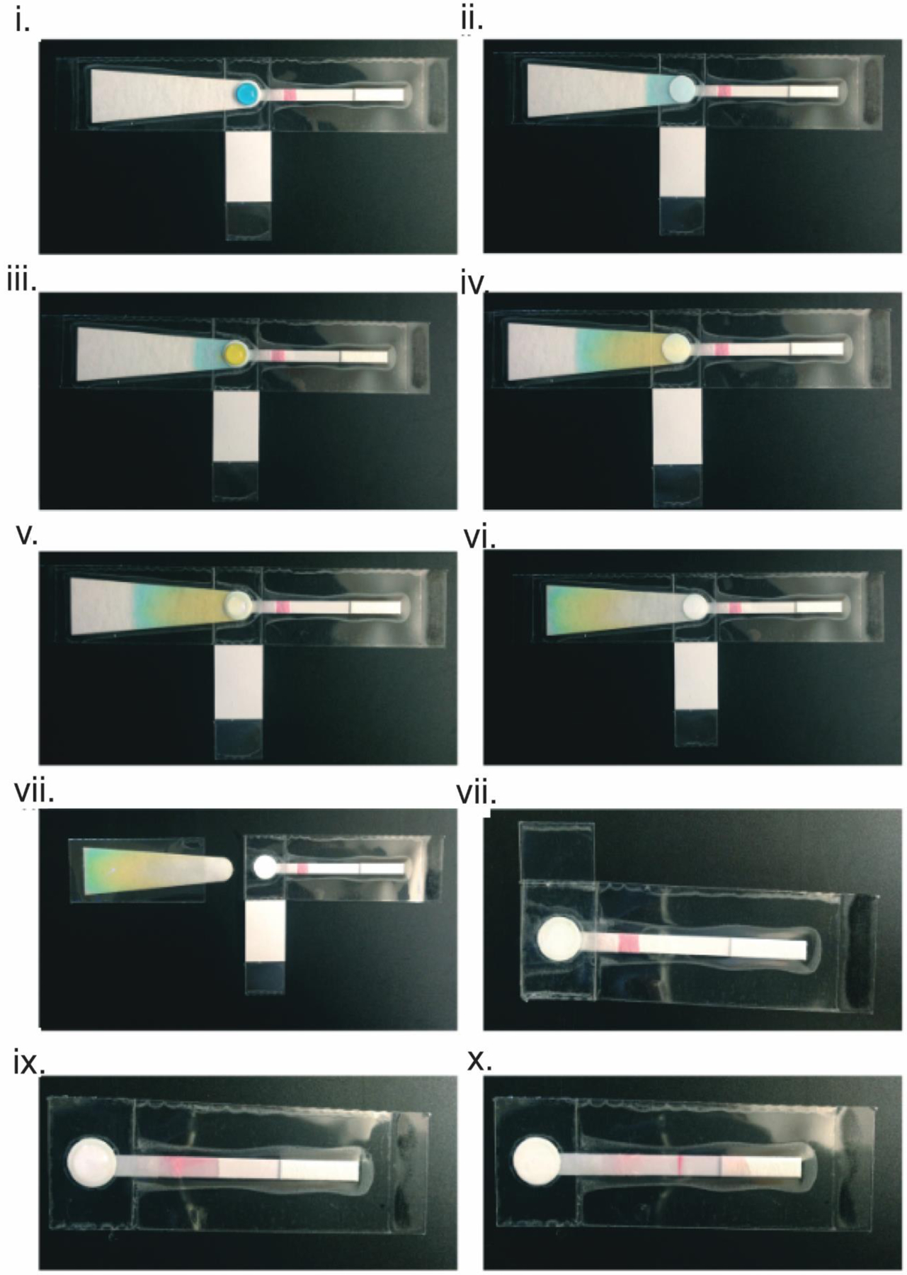 Figure 2: