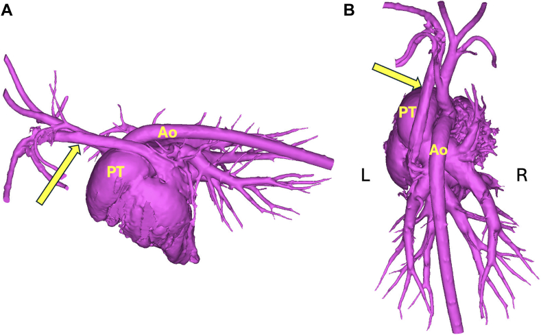 Figure 6